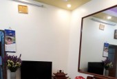 CẦN BÁN CĂN NHÀ 2 TẦNG LÔ GÓC ĐƯỜNG LÝ THÁI TỔ THÀNH PHỐ THÁI BÌNH. DIỆN TÍCH 70M2 ĐƯỜNG RỘNG Ô TÔ TẢI TRÁNH NHAU. KHU DÂN CƯ ĐÔNG ĐÚC GẦN NHIỀU TIỆN